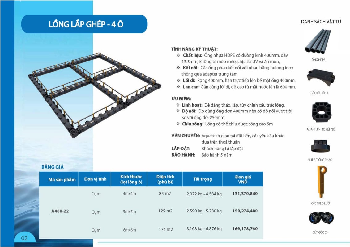 Aquatech Vietnam