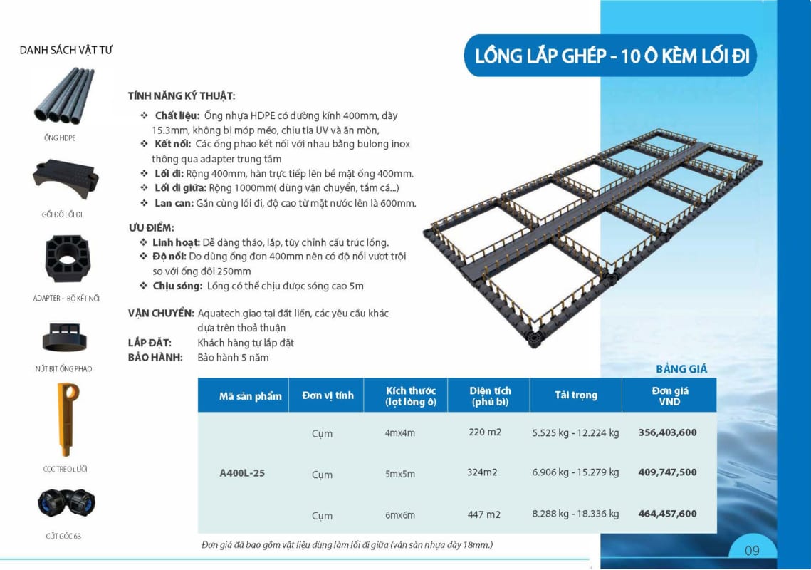 Aquatech Vietnam