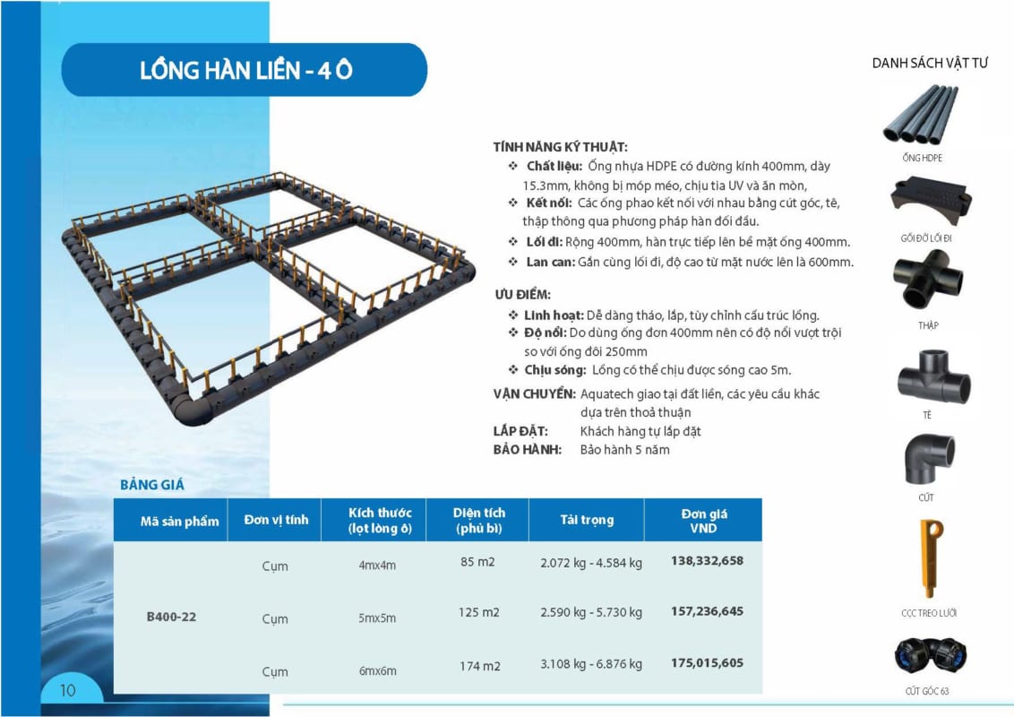 Aquatech Vietnam