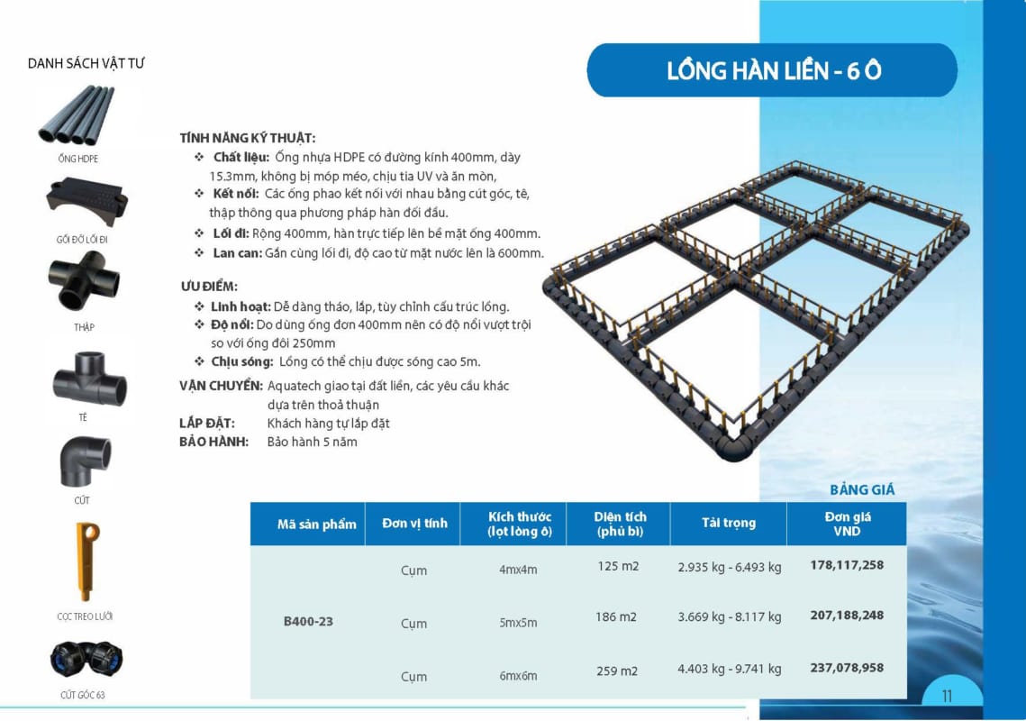 Aquatech Vietnam