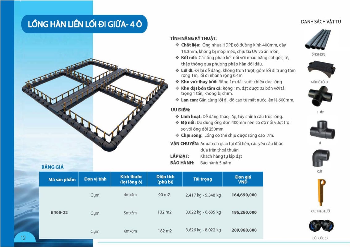 Aquatech Vietnam