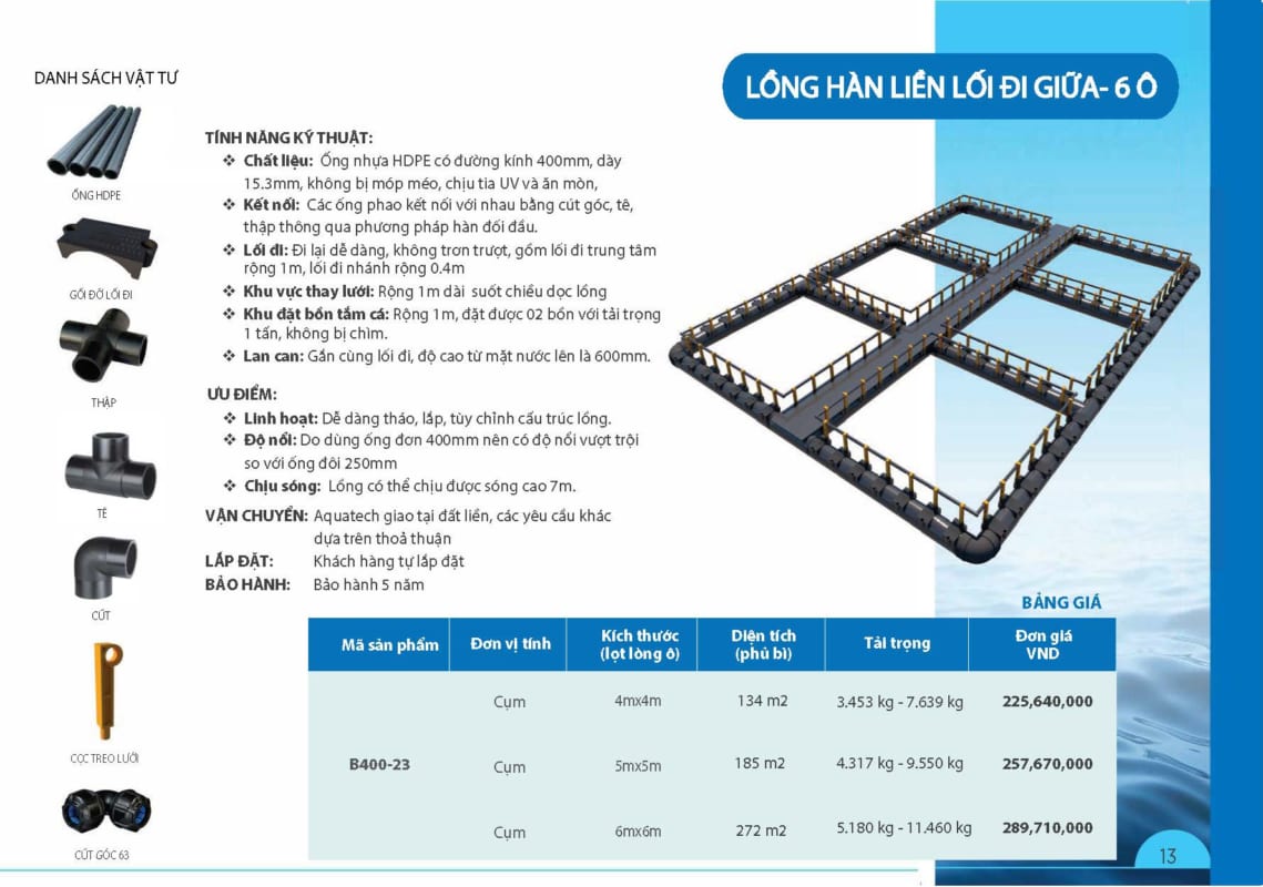 Aquatech Vietnam